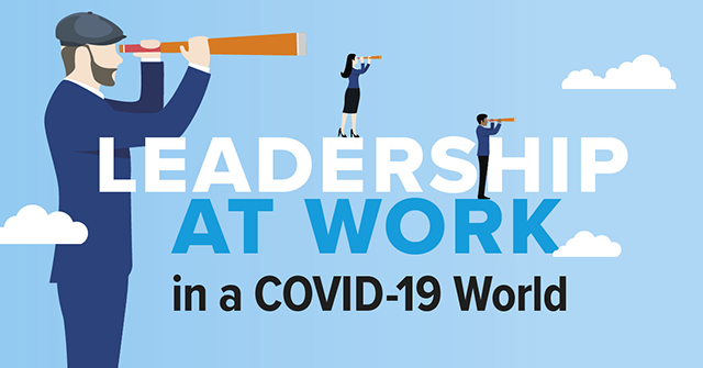 Leadership at Work in a COVID-19 World